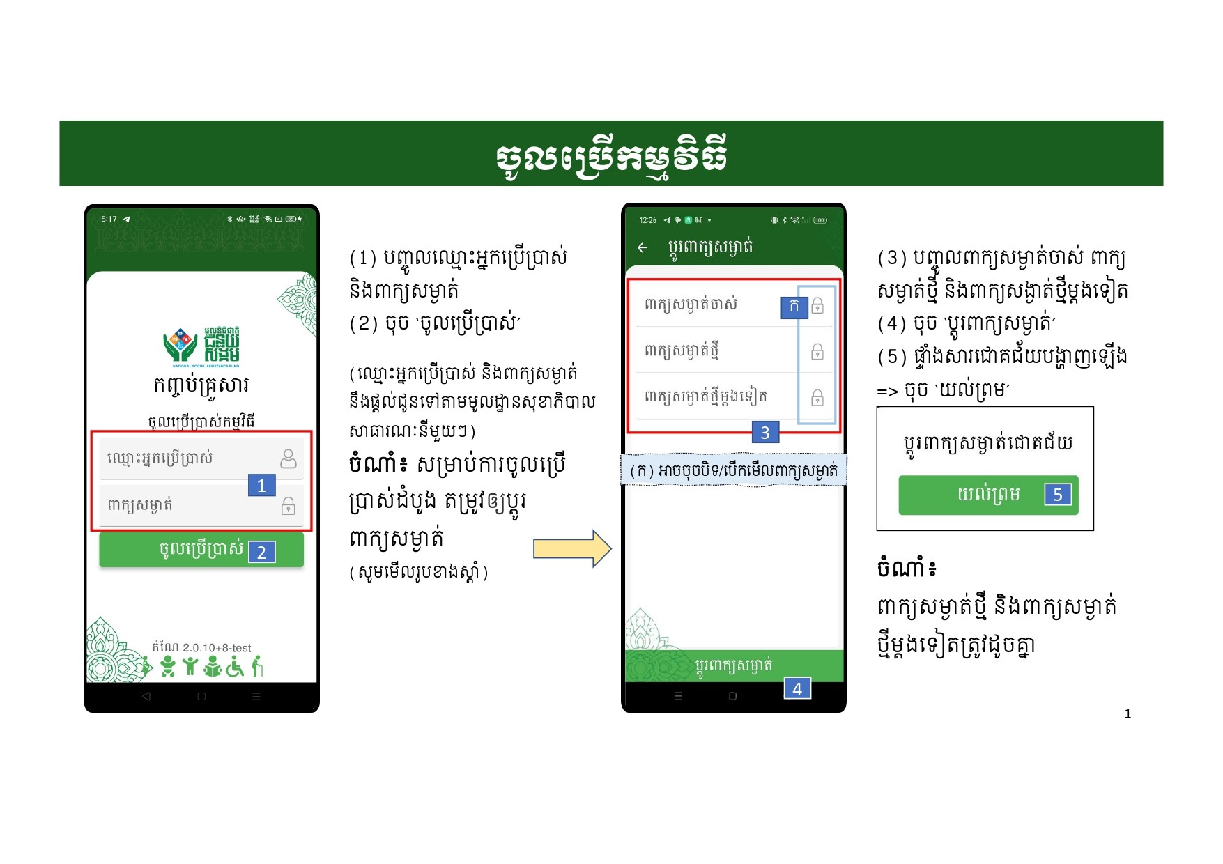 កម្មវិធីកញ្ចប់គ្រួសារ