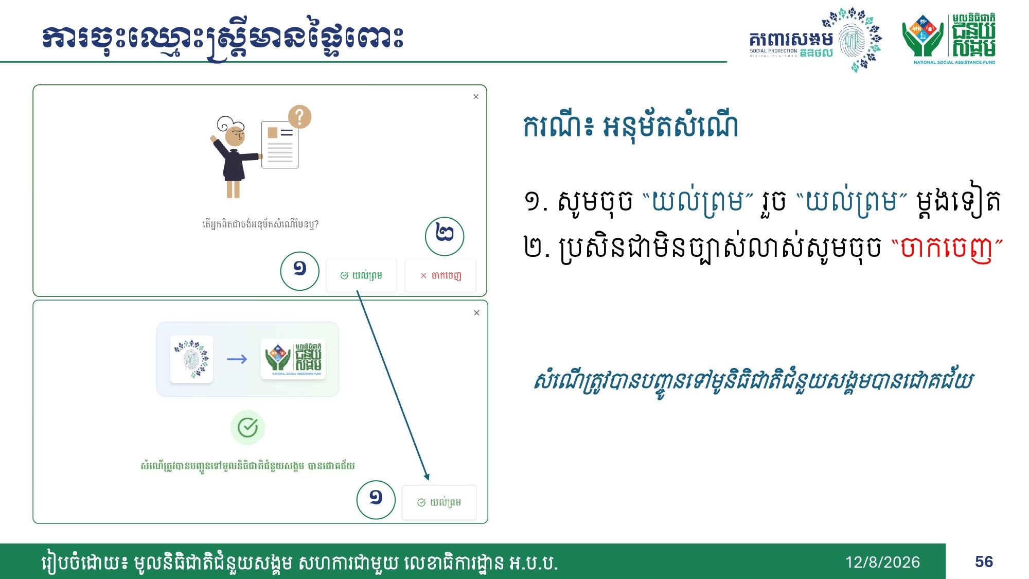 DSPP_Family_Package