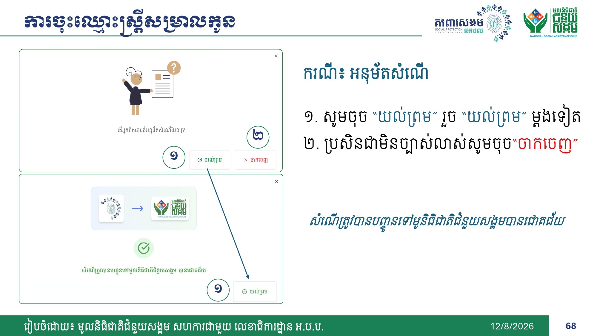 DSPP_Family_Package