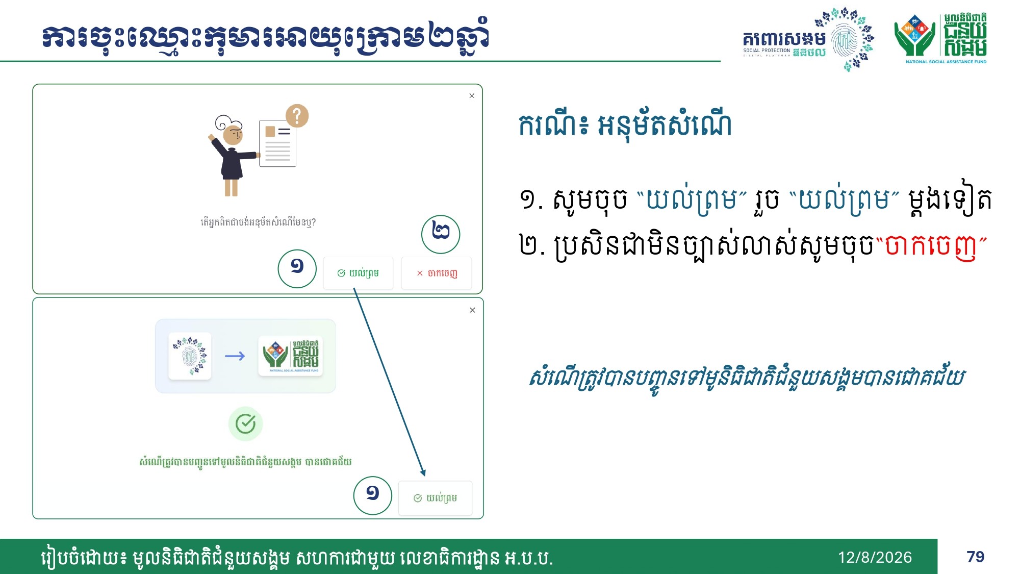 DSPP_Family_Package