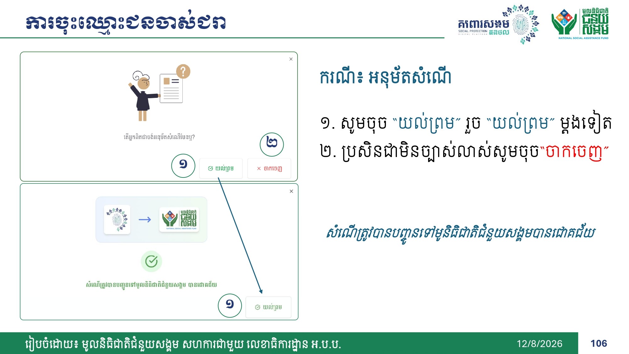 DSPP_Family_Package
