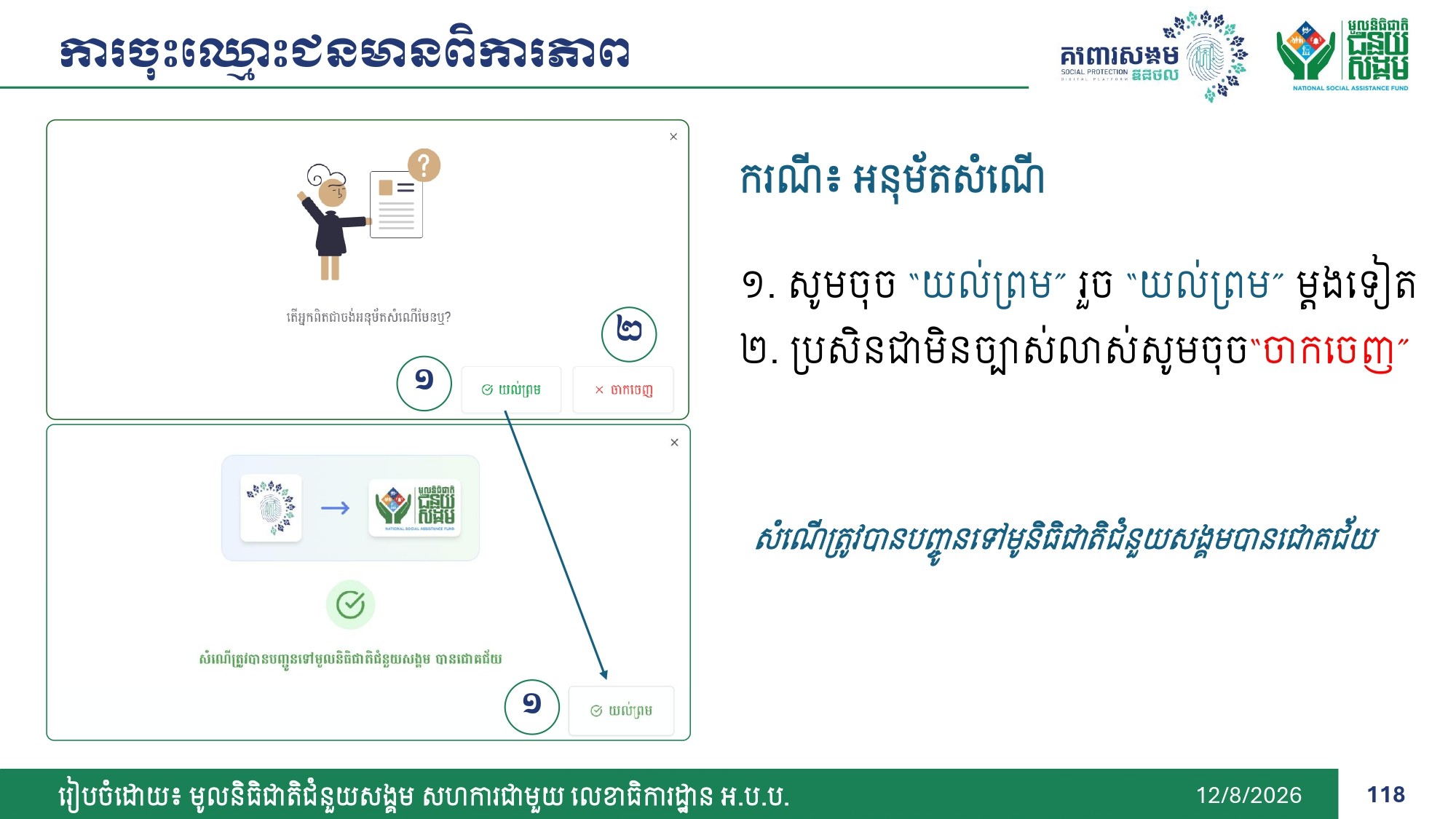 DSPP_Family_Package